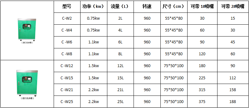 景觀造霧設(shè)備，人工造霧設(shè)備，假山人造霧(圖2)